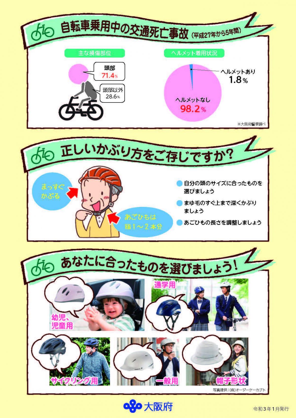 幼児用ヘルメットを無料配布しています