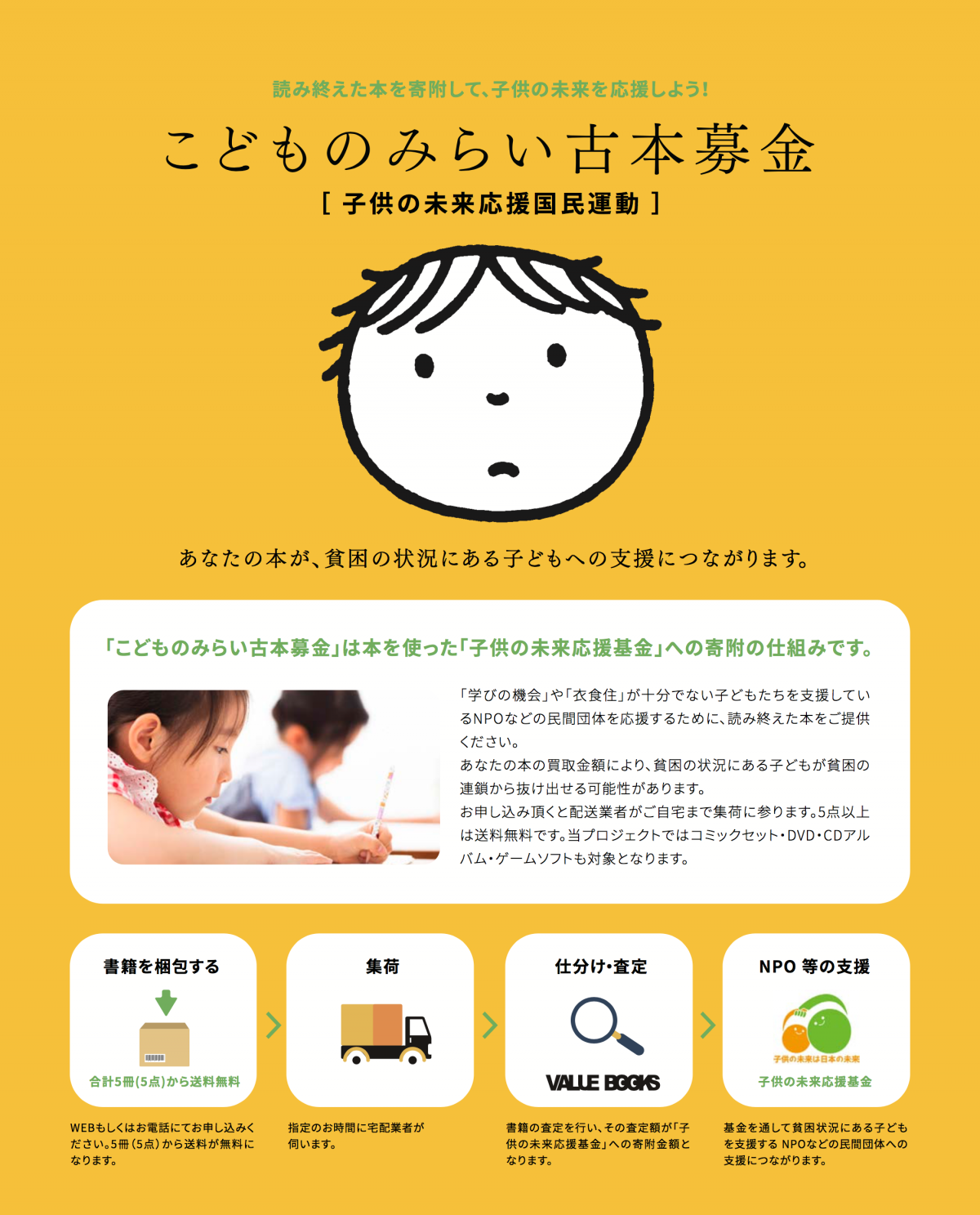 読み終えた本を寄附して、子供の未来を応援しよう! こどものみらい古本募金〜子供の未来応援国民運動〜