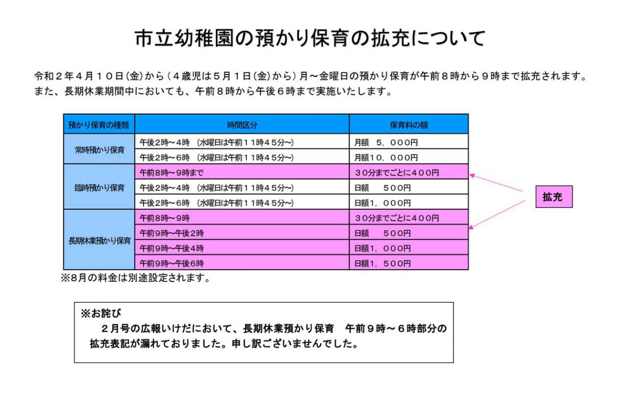 市立幼稚園の預かり保育が拡充予定