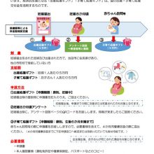 【3月末〆切】子育て応援ギフトの申請について