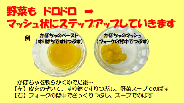 離乳食の進め方のめやす