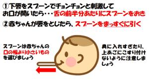 離乳食の開始はいつ? どうやって進めれば? 基本を解説!